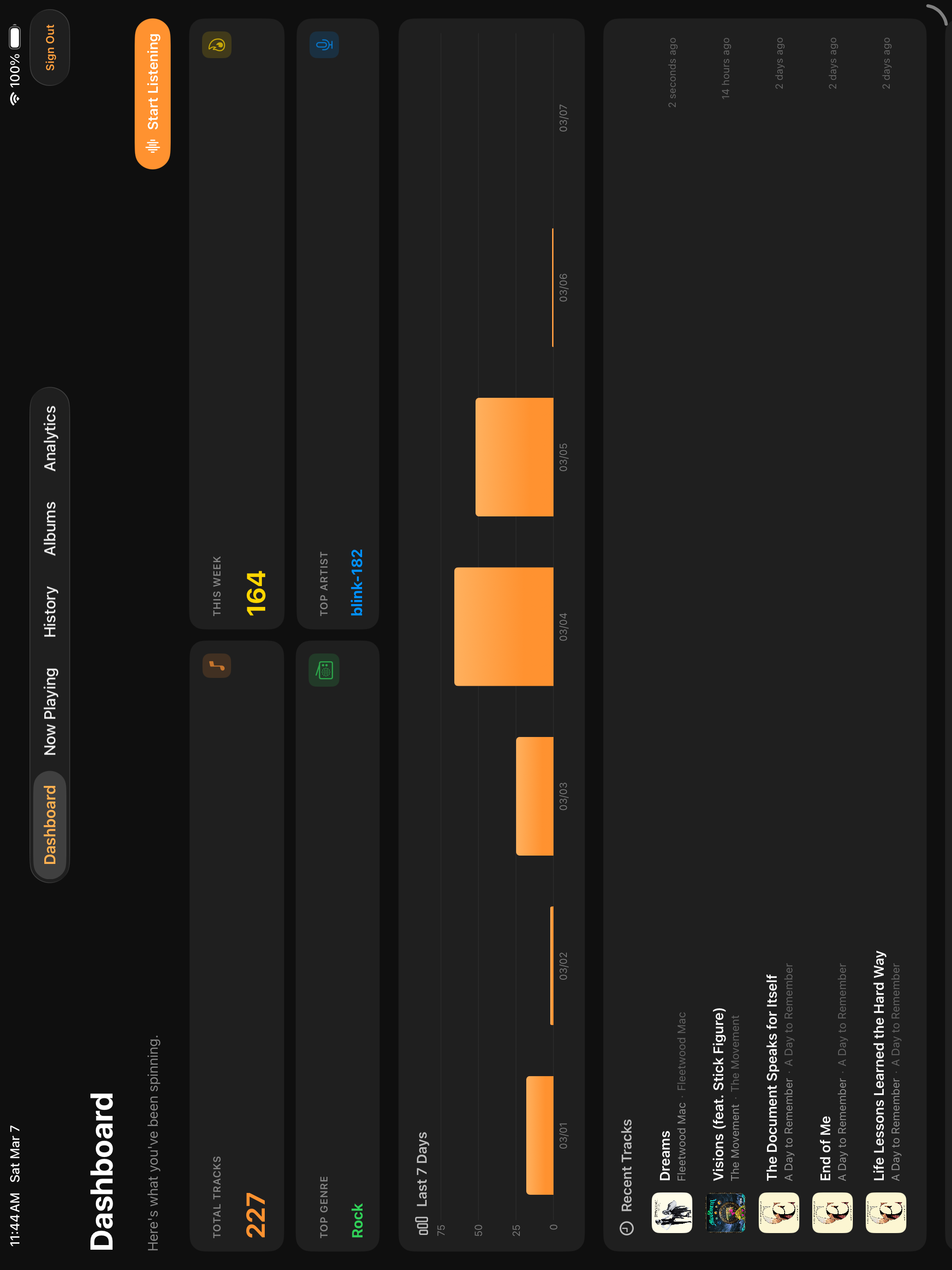 What's Spinning iPad dashboard screen